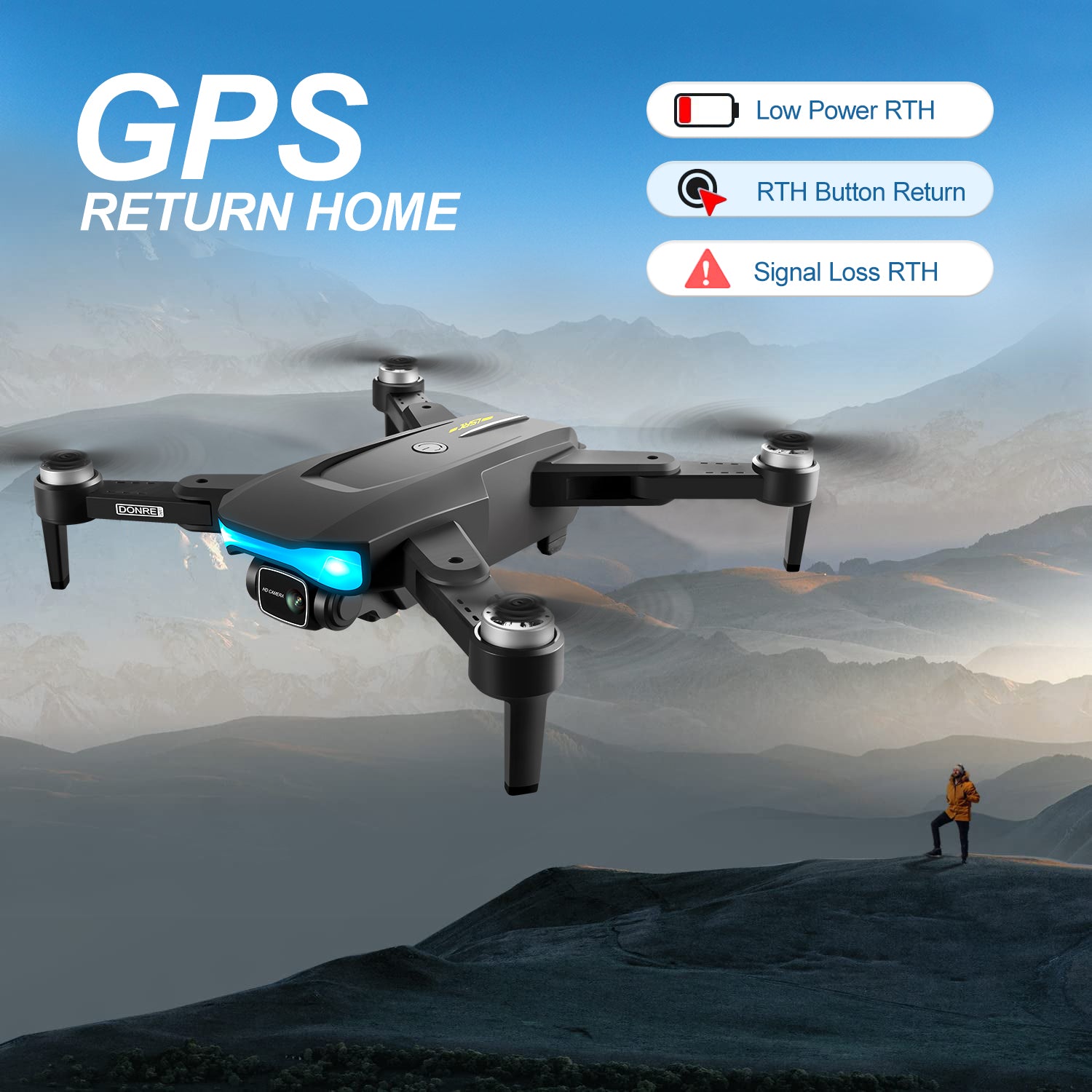 5G GPS Drone with Brushless Motor and Dual 4K HD Cameras HouDeOS